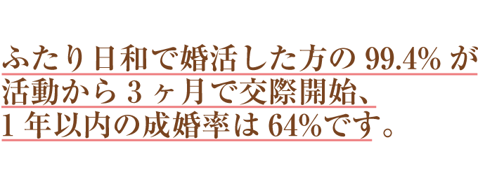 3か月で交際開始